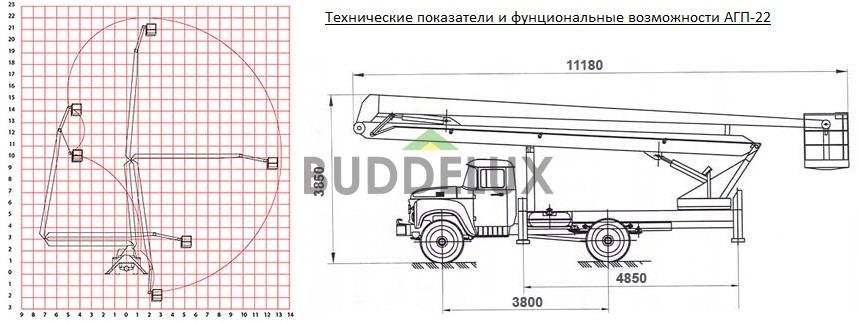 Агп-22-схема Автовышка газ-53